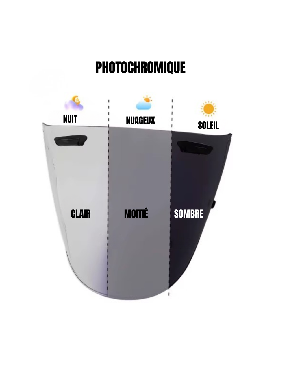 Visière Photochromique Homologuée - Noir