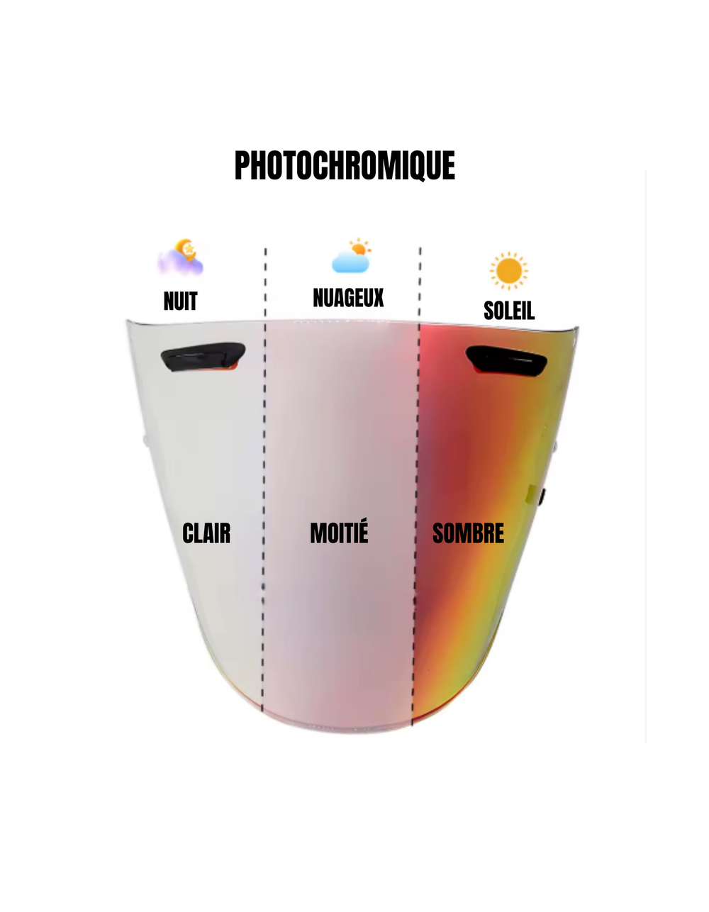 Visière Photochromique Homologuée - Noir